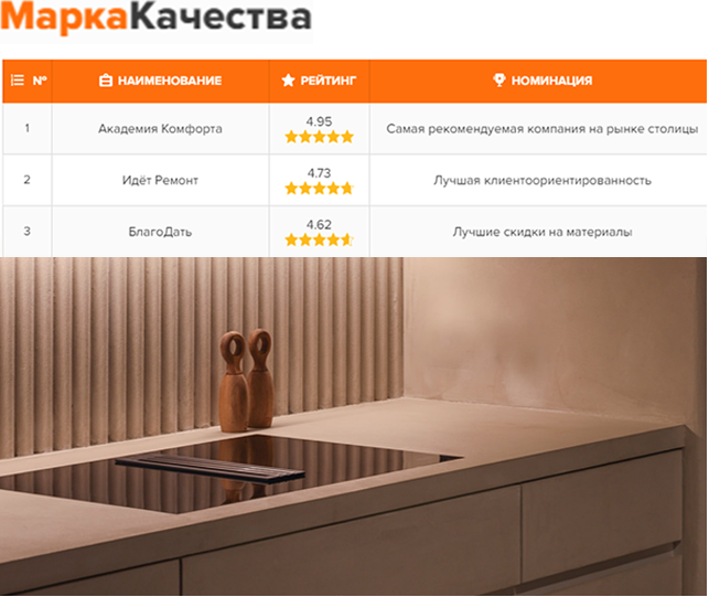 МаркаКачества